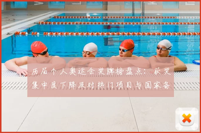 历届个人奥运会奖牌榜盘点：获奖集中度下降及对热门项目与国家备战的影响